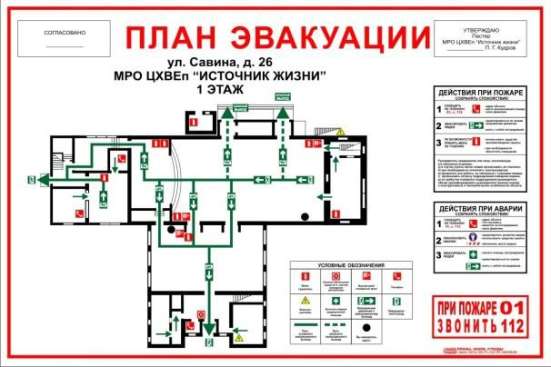 Изготовлю Планы Пожарной Эвакуации