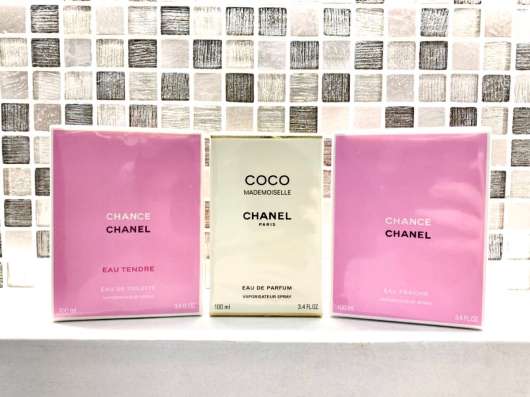 Духи Chanel (Шанель)
