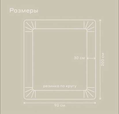 Простыня на резинке 90х200 в Москве фото 10