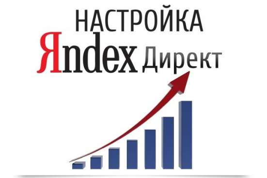 Бесплатная настройка Яндекс Директ