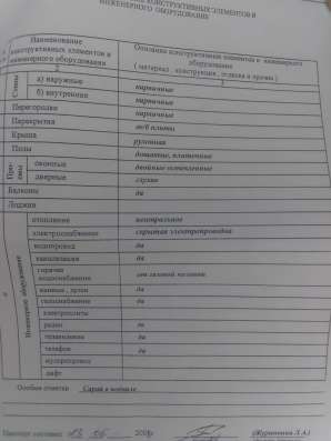 Срочно продаётся квартира фото 4