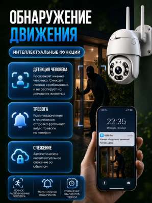 Камера видеонаблюдения wifi