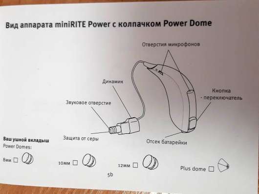 Продаю новый слуховой аппарат в Санкт-Петербурге фото 3
