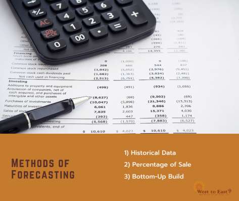 Fractional CFO from West to East Business Solutions, LLC фото 5