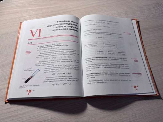 Новошинский учебник по химии 8 класс в Краснодаре фото 4