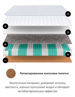 Матрас Askona Benefit 140x190х19см в Москве