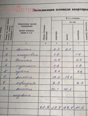 Продам трехкомнатную квартиру в Вологда.Жилая площадь 63  кв.м.Дом кирпичный.Есть Балкон. в Вологде