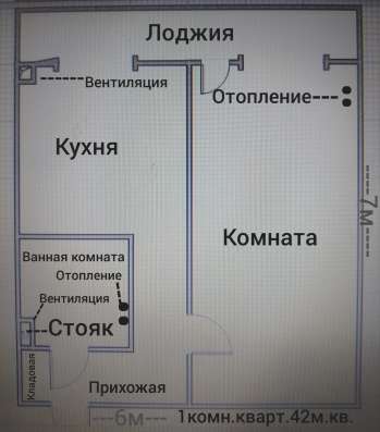 Инвестируй в недвижимость в Москве фото 4