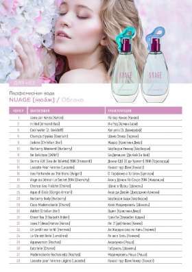 Ciel parfum на заказ в Березниках фото 6