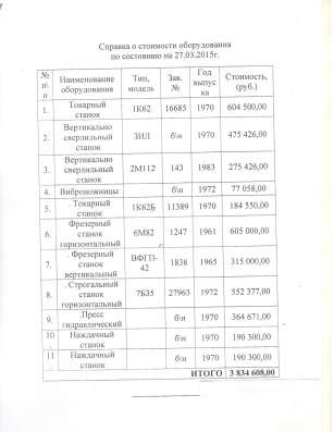 Производственный цех в Мурманске