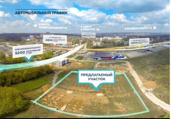 Продается участок г. Тула под строительство в Туле