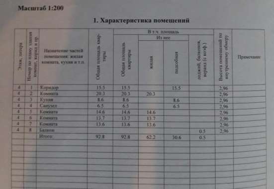 Продам четырехкомнатную квартиру в Череповце. Этаж 4. Дом кирпичный. Есть балкон. в Череповце