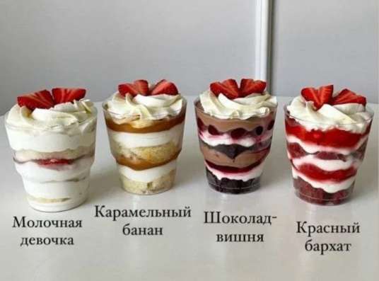 Кондитер из Москвы в Москве