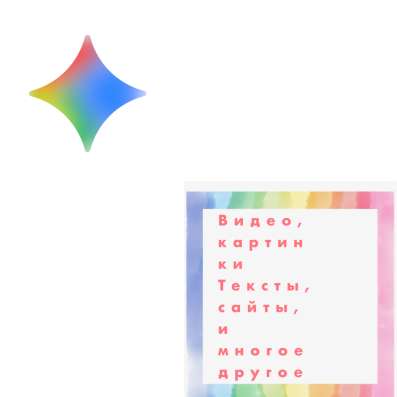 Промпты для Нейросети в Москве