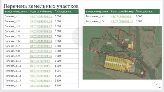 Куплю квартиру в Минске в Москве