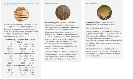 Пиломатериалы (lumber, boards)