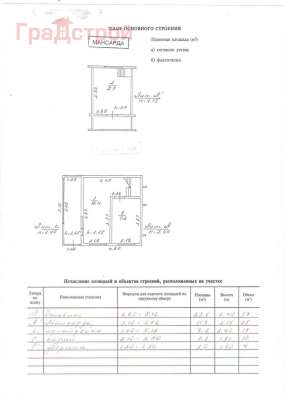 Продам дом в Вологда.Жилая площадь 32  кв.м. в Вологде фото 7