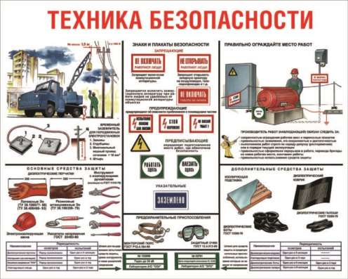 Курсы БиОТ