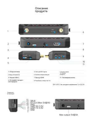 Приёмник Walksnail Ascent VRX Pro в Москве фото 4