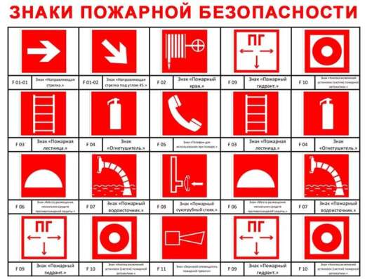 Услуги по пожарной безопасности в Армавире