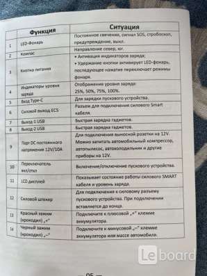 Продаю универсальное пусковое устройство JP 300 Max в Москве фото 5