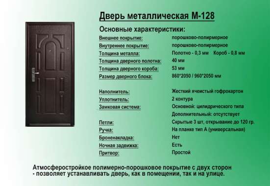 Входные двери фото 6