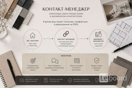 Дизайн проект недвижимости