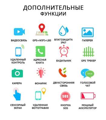 Умные часы Smаrt Ваby Watсh Q88s в Москве фото 3