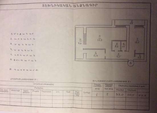 ПРОДАМ КВАРТИРУ