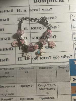 Самодельные браслеты