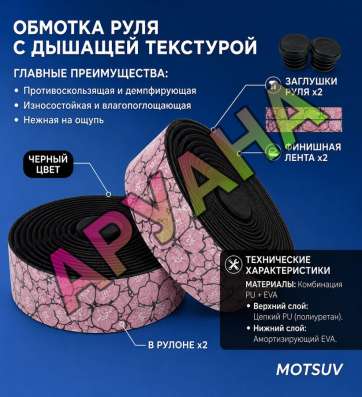 Ищу людей для заказов карточек для вб