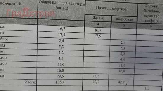 Продам трехкомнатную квартиру в Вологда.Жилая площадь 105,40  кв.м.Этаж 4.Есть Балкон.