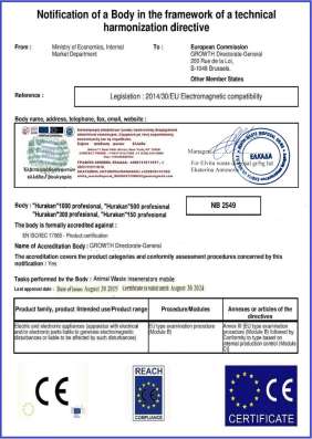 БИЗНЕС-ПРОЕКТ для региона MENА фото 4