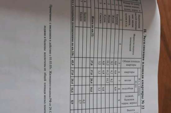 Продам двухкомнатную квартиру в Краснодар.Жилая площадь 45  кв.м.Этаж 3.Дом кирпичный. в Краснодаре