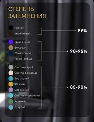 Шторы и тюль в Ступино фото 3