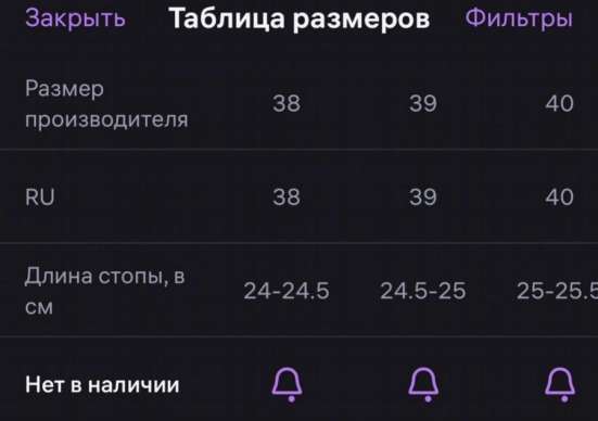 Ботфорты в Санкт-Петербурге фото 3