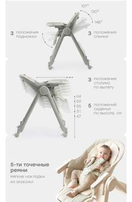Стул для кормления Happy baby