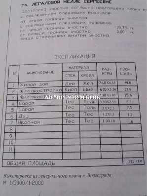 Продам дом в Волгоград.Жилая площадь 69  кв.м.Есть Электричество. в Волгограде
