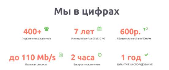 Внимание Ульяновск!