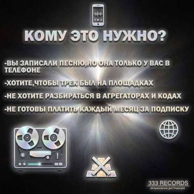 Загрузить музыку на цифровые площадки от 500 ₽ в Москве