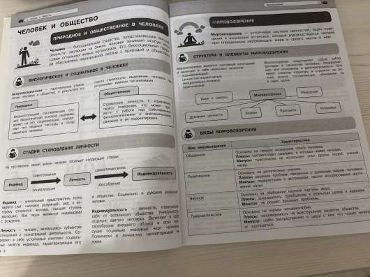 Обществознание учебник в Тамбове