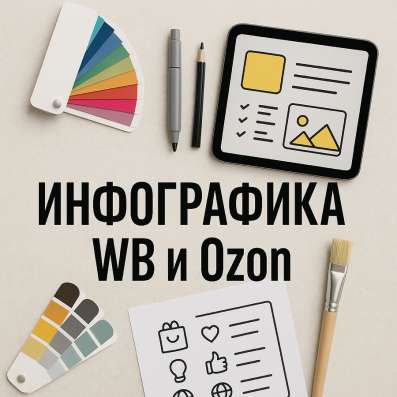 Инфографика для маркетплейсов Wildberries OZON