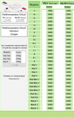Удаление iCloud официально