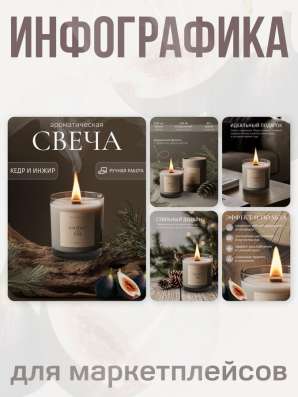 Карточка товара