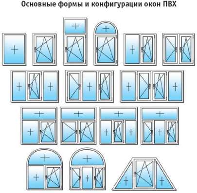 Металлопластиковые окна фото 5