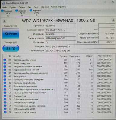 Жесткий диск 1TB WD Blue 3.5’’ (WD10ezex) в Щербинке фото 4