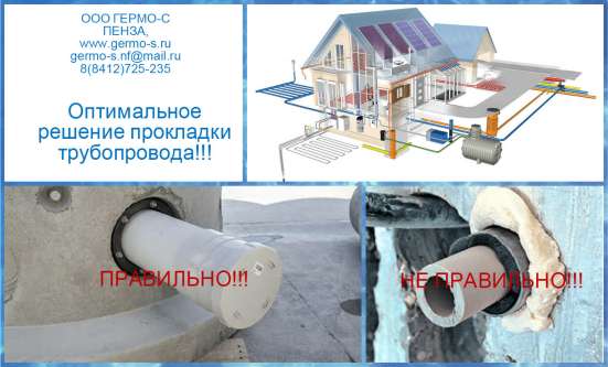 Муфта проходная гермоввод в Пензе фото 5