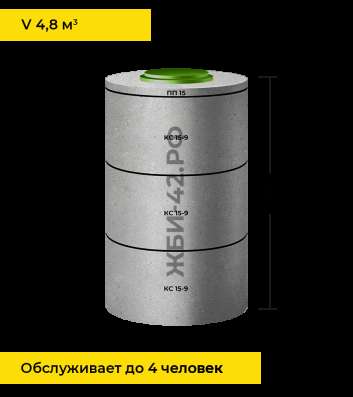 Кольца ЖБИ