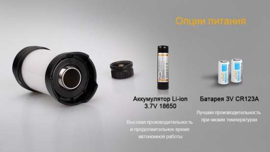 Fenix Кемпинговый фонарь Fenix CL25R в Москве фото 6