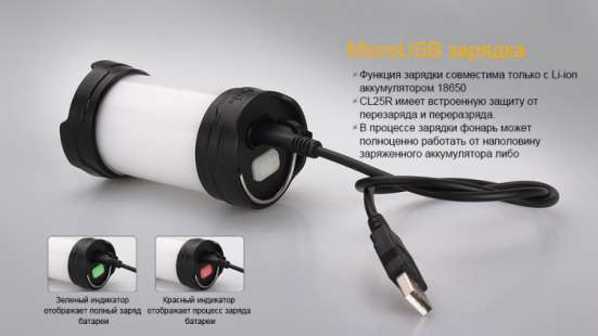 Fenix Кемпинговый фонарь Fenix CL25R в Москве фото 9